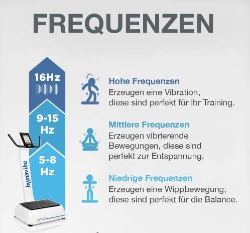 seitenalternierende vibration iPhone: Wecker ohne Vibration stellen - so geht's main image 1