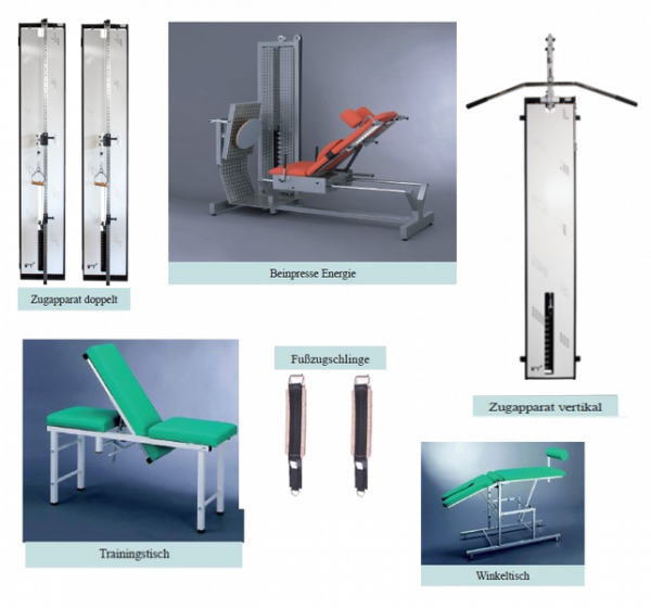 Gerätegestützte Krankengymnastik KG-Gerät-Paket