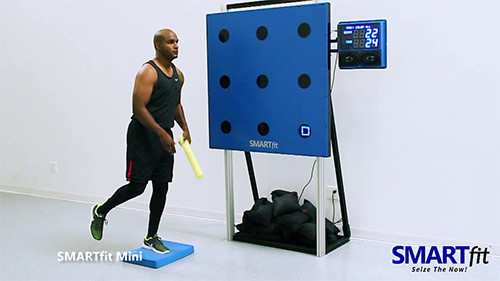 SMARTfit mini mit Rahmenbefestigung